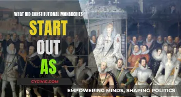How Constitutional Monarchies Began and Evolved