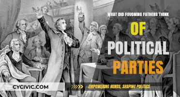 Founding Fathers' Views on Political Parties: Unity vs. Division