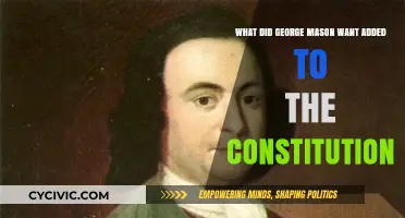 George Mason: Champion of the Bill of Rights