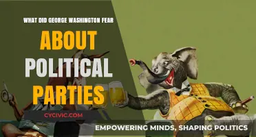 George Washington's Warnings: The Dangers of Political Parties