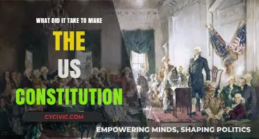 The Constitution's Journey: A Foundation Forged