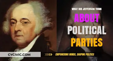 Jefferson's Views on Political Parties: Unity vs. Division