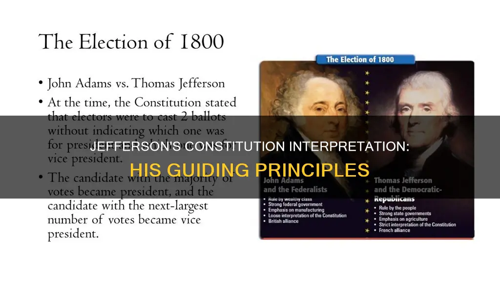 what did jefferson use for interpretation of the constitution