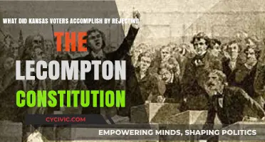 Kansas Voters: Lecompton Constitution Rejection Outcome