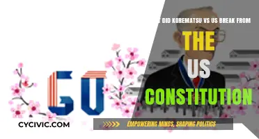 Korematsu vs US: Unconstitutionality of Presidential Power