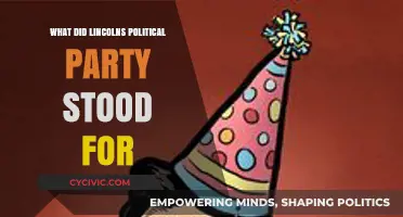 Understanding the Core Values of Lincoln's Political Party