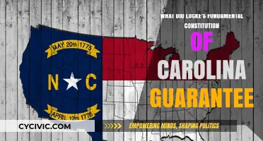 Carolina's Constitution: Locke's Vision and Guarantees