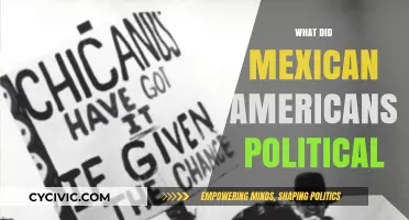 Exploring the Rich History of Mexican American Political Activism