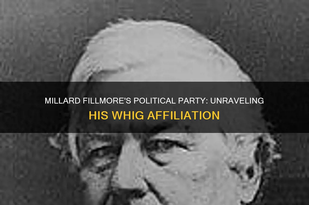 what did millard fillmore political party