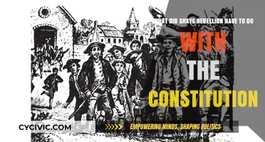 Shays' Rebellion: Constitution's Birth Pangs