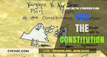 Two Plans, One Constitution: The Great Compromise