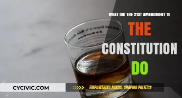 Amendment XXI: Revoking Prohibition, Restoring Personal Liberty