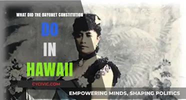 Hawaii's Bayonet Constitution: A Forced Change