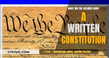 Colonial America's Quest for Written Constitutional Power