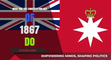 Constitution Act of 1867: Canada's Founding Document