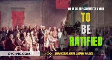 The Constitution's Ratification: What Was Needed?