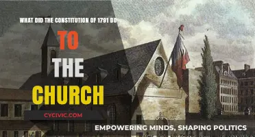 The Church's Power: 1791 Constitution