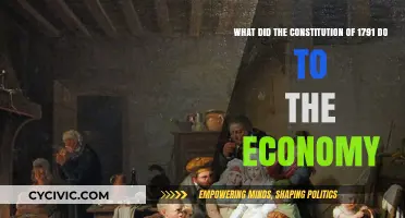 Constitution of 1791: Economic Impact and Legacy