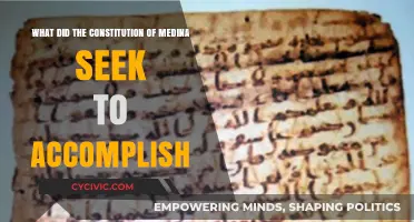 Medina's Constitution: A Social Contract for Peace