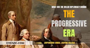 Dollar Diplomacy: Progressive Era's Foreign Policy