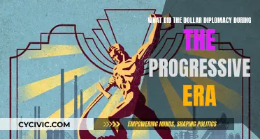 Dollar Diplomacy: Progressive Era's Impact and Legacy