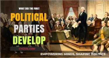 The Birth of Political Parties: Origins and Early Developments