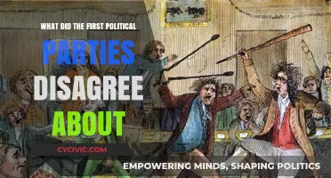Early Political Parties: Core Disagreements That Shaped American Democracy