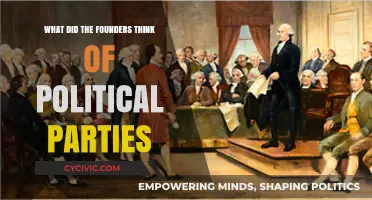 Founders' Views on Political Parties: Unity vs. Faction in Early America
