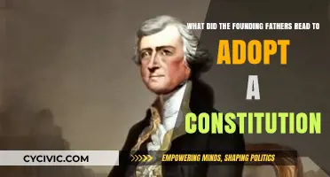 Founding Fathers' Reading List for Constitution Adoption