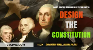 Founding Fathers' Constitution Design Principles Explained