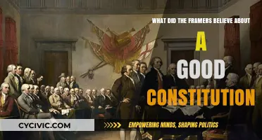 Founders' Constitution: Framers' Beliefs and Principles