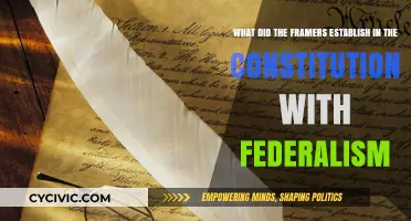 Federalism: Framers' Vision for a Balanced Constitution
