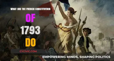 French Constitution of 1793: A Revolutionary Charter