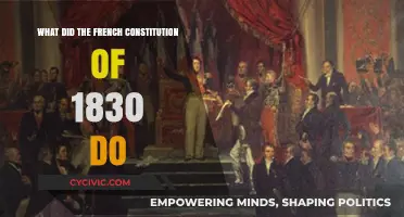 The 1830 French Constitution: A Shift to Constitutional Monarchy