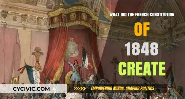 The French Constitution of 1848: A Democratic Revolution