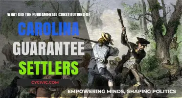 Carolina's Fundamental Constitutions: Settlers' Rights and Guarantees