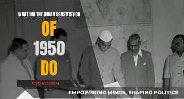 Constitution of India: 1950's Legacy and Impact