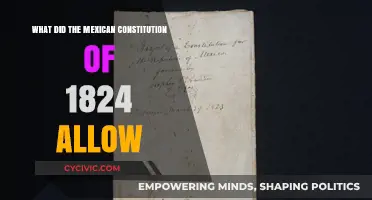 The Mexican Constitution: Freedom and Federalism in 1824