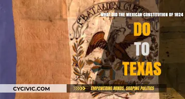 How the Mexican Constitution of 1824 Shaped Texas
