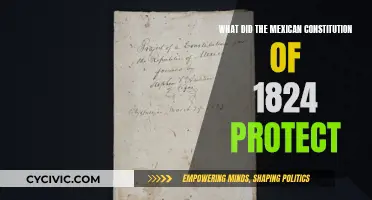 The Mexican Constitution of 1824: Protecting Rights and Liberty