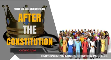 Monarchs' Post-Constitution: Power, Influence, and New Roles