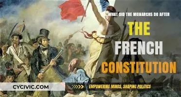 Monarchs' Response to the French Constitution