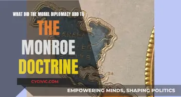 Moral Diplomacy: Enhancing Monroe Doctrine's Legacy