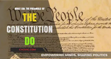 The Preamble: Framing the Constitution's Purpose
