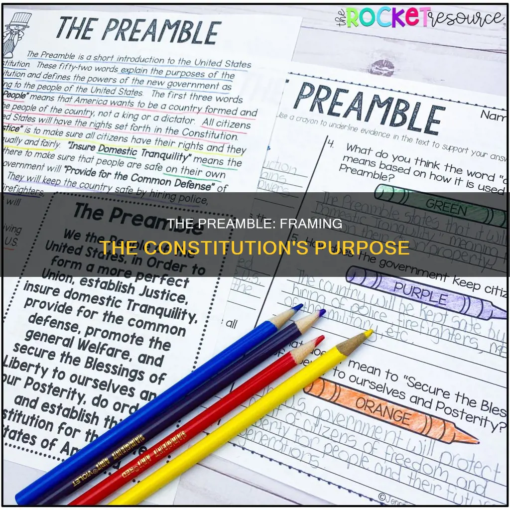 what did the preamble of the constitution do