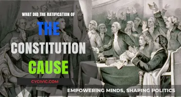 Constitution Ratification: A Historical Turning Point