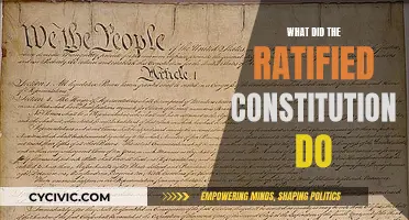 The Constitution: Ratification's Impact on America
