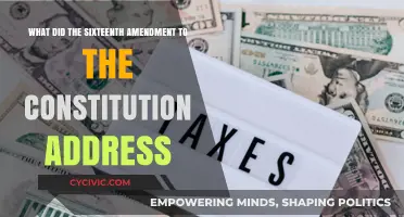 Amendment XVI: Income Tax and Congress