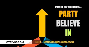 Exploring the Core Beliefs of the Tiries Political Party