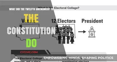 Amendment XII: Changing the Way We Elect Our Leaders